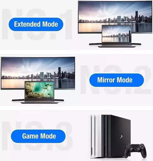 Alt view image 5 of 7 - DisplayPort Cable 1.4 8K DP Cable (8K@60Hz, 4K@120Hz/144Hz,2K @144Hz/165Hz) HBR3 Support 32.4Gbps DCP 3D Slim and Flexible DP to DP Cable for Laptop PC TV Gaming Monitor (3.3ft/1m)