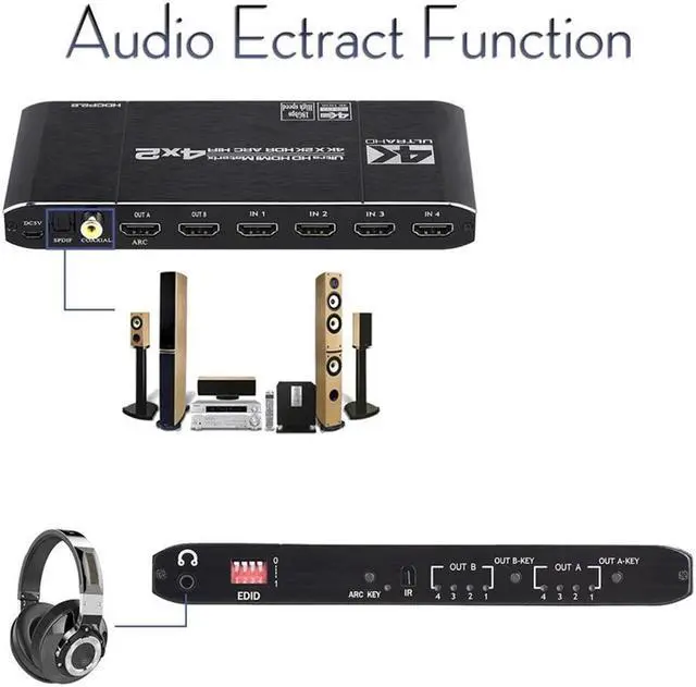 Alt view image 4 of 5 - 4K@60Hz HDMI Matrix 4x2 Switch Splitter Support HDCP 2.2 IR Remote Control HDMI Switch 4x2 Spdif 4K HDMI 4x2 Matrix Switch