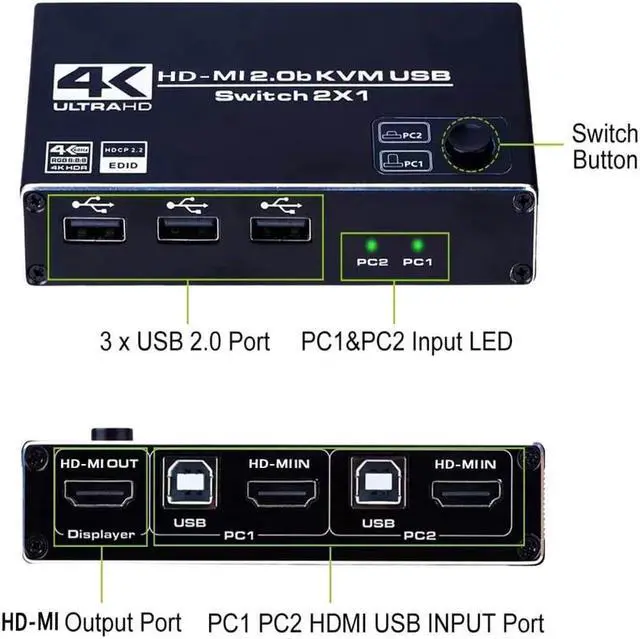 Alt view image 2 of 6 - KVM Switch Dual Monitor HDMI-compatible 2 In 1 Out KVM Switcher 4K 60Hz Ultra HD Switch Share Printer Keyboard Mouse
