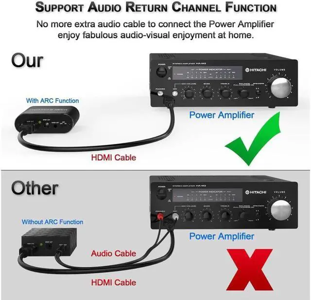 Alt view image 3 of 6 - HDMI 2.0 audio extractor 5.1 ARC 4K 60Hz HD HDMI Converter audio Independent output stereo Optical TOSLINK SPDIF for PS4 Speaker