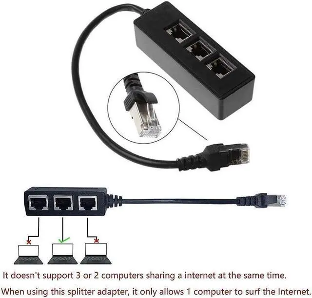 Alt view image 4 of 5 - RJ45 Ethernet Splitter Cable Minriu RJ45 Y Splitter Adapter 1 to 3 Port Ethernet Switch Adapter Cable for CAT 5/CAT 6/CAT 7