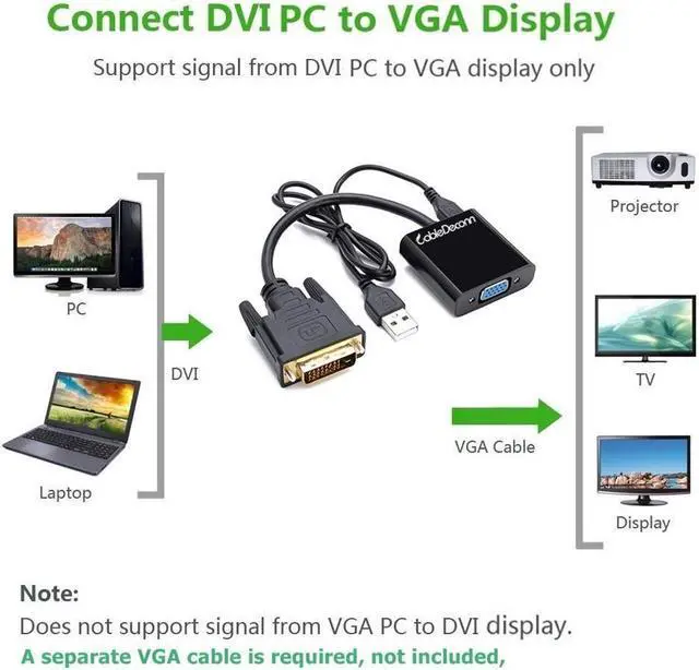 Alt view image 5 of 7 - DVI 24+1 DVI-D M to VGA Male With Micro USB Active Adapter Converter Cable for PC DVD Monitor HDTV