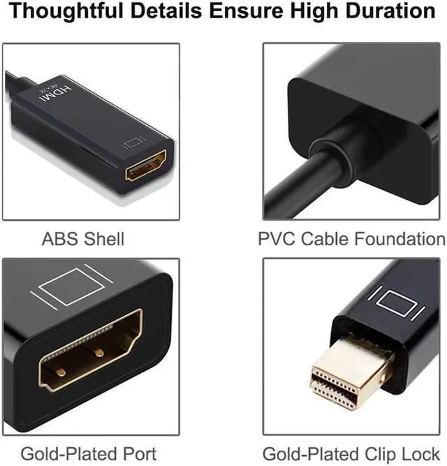 Alt view image 2 of 7 - 2 Pack Mini DisplayPort to HDMI Adaptor,AUBEAMTO Mini DP(Thunderbolt Compatible) to HDMI 4Kx2K Converter Gold-Plated Cord for MacBook Pro, MacBook Air, Mac Mini, Microsoft Surface Pro 3/4