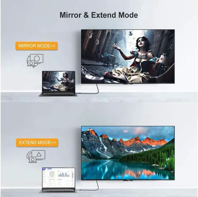 Alt view image 4 of 7 - Active DP to HDMI Cable HDR 4K@60Hz 2K@144Hz 1080P@144Hz CableCreation 8FT Unidirectional DisplayPort to HDMI Monitor Cable DP 1.4 to HDMI 2.0 Braided Support Eyefinity Multi-Display Alumium