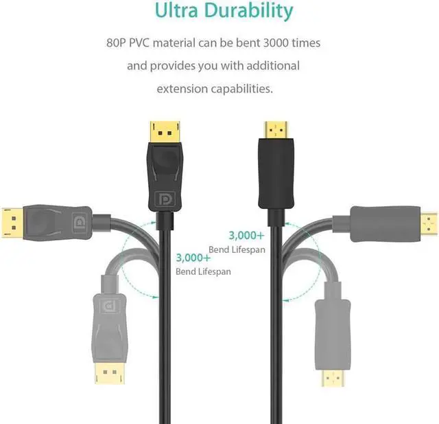 Alt view image 4 of 5 - 6ft 4K DP to HDMI to DP Cable 4K DisplayPort GOLD Plated 4K 2K 1080P Resolution