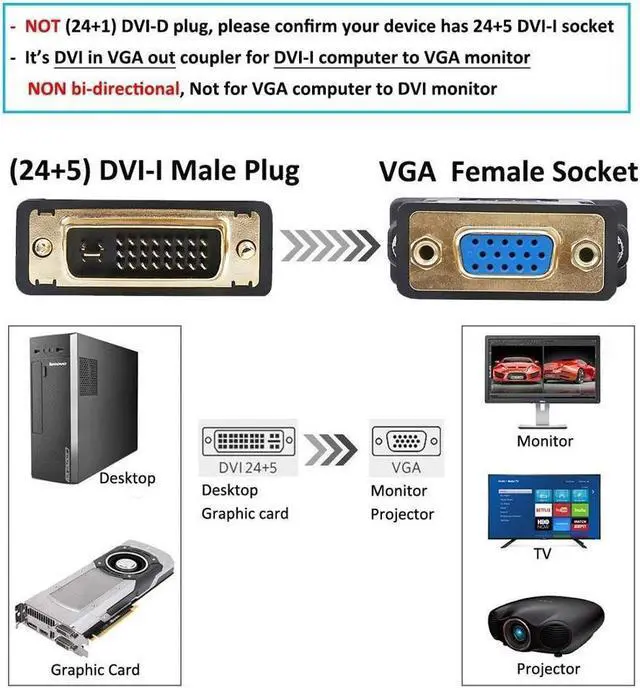 Alt view image 7 of 7 - DVI Male to VGA Female Adapter DVI-I 24+5 Port Converter