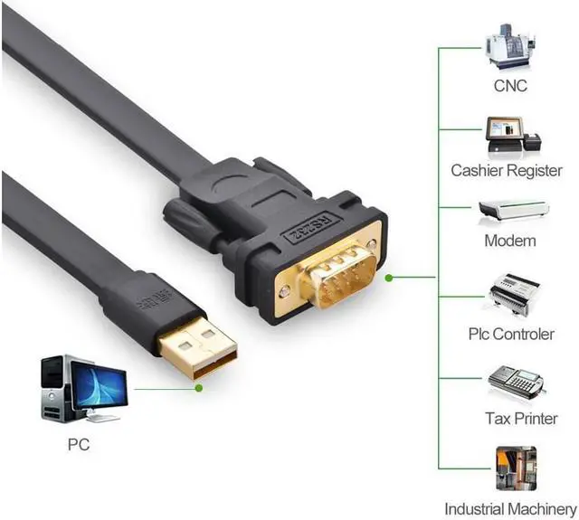 Alt view image 7 of 7 - USB 2.0 to RS232 DB9 Serial Cable Male A Converter Adapter with FTDI Chipset for Win8.1/8, Compatible with 8/7/Vista/XP//2000 and Mac OS X 10.6 and Above (10ft/3m)20221