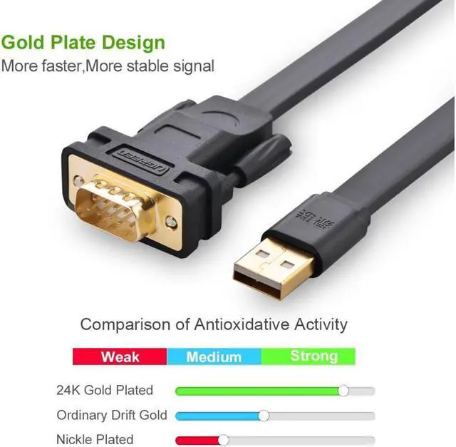 Alt view image 3 of 7 - USB 2.0 to RS232 DB9 Serial Cable Male A Converter Adapter with FTDI Chipset for Win8.1/8, Compatible with 8/7/Vista/XP//2000 and Mac OS X 10.6 and Above (10ft/3m)20221