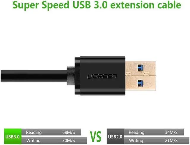 Alt view image 5 of 7 - USB Extension Cable USB 3.0 High Speed Extender Cord Type A Male to A Female for Oculus VR, Playstation, Xbox,USB Flash Drive, Card Reader, Hard Drive,Keyboard, Printer, Scanner,Camera 5ft/1.5m