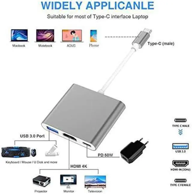 Alt view image 6 of 7 - USB C/Type C to HDMI Adapter, Thunderbolt 3 to HDMI 4K Adapter, USB-C Digital AV Multiport Adapter for Mac/ MacBook/iPad Pro/ S20/S10+/Projector with USB 3.0 Port and PD Quick Charging Port