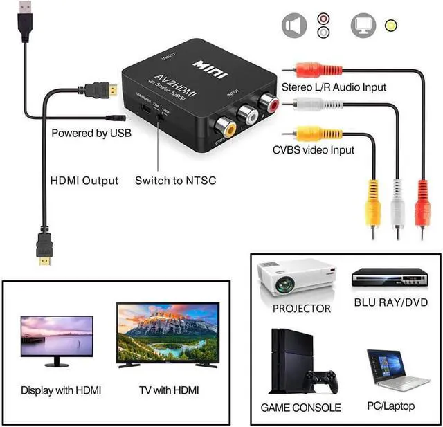 Alt view image 7 of 7 - New Mini RCA AV to HDMI Converter Adapter Composite AV2 HDMI 1080P DVD HDMI to AV with audio Video PAL NTSC mode USB cable