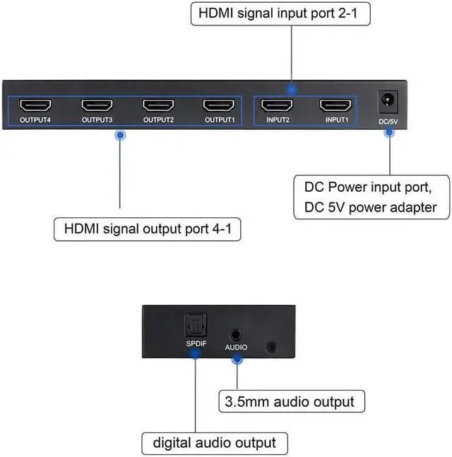 Alt view image 3 of 7 - 4K@60Hz HDMI Audio Extractor Splitter Switcher 2 in 4 Out with Remote, MOYOON 2-Port HDMI Switch with SPDIF Audio 3.5mm, Support 4K, 3D, HDMI2.0, HDCP2.2 for HDTV Blu-Ray, Fire Stick, Xbox, PS5