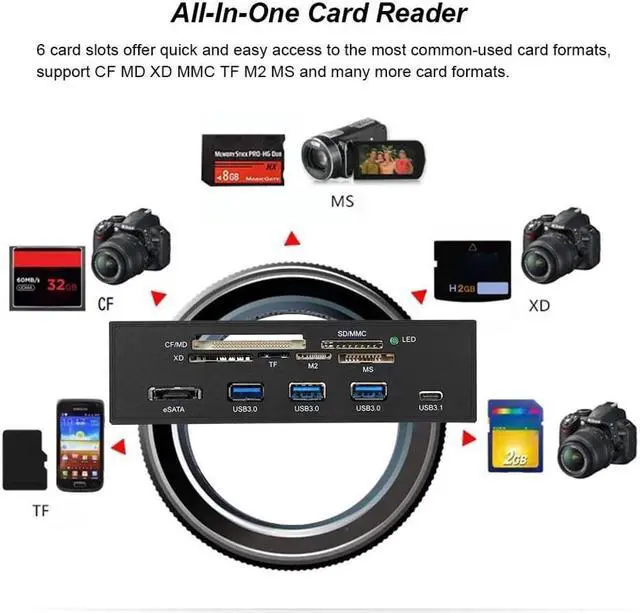 Alt view image 5 of 5 - 5.25" Internal Card Reader Media Multi-Function Dashboard PC Front Panel Type-C USB 3.1 USB 3.0 Support CF