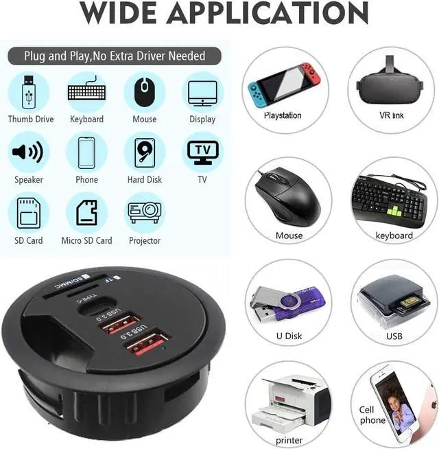 Alt view image 4 of 7 - Grommet Desk-Fit USB 3.0 Hub (Diameter 2.36" or 60MM) 2 Port Type-A and 1 Port Type-C with SD/TF Card Reader,Compatible Charging and Data Transmission,(Includes 5V/2A Power Adapter)