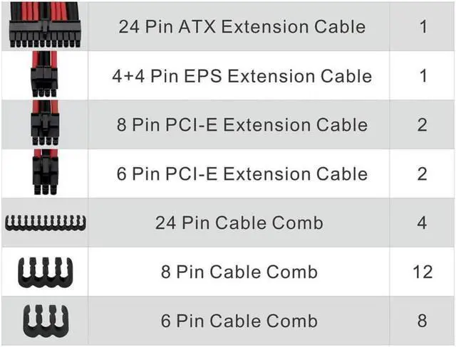 Alt view image 5 of 6 - Sleeve Extension Power Supply Cable Kit ATX/EPS/8-pin PCI-E/6-pin PCI-E with Combs White/Black AC-048-CN1NAN-A1