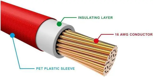 Alt view image 3 of 6 - Sleeve Extension Power Supply Cable Kit ATX/EPS/8-pin PCI-E/6-pin PCI-E with Combs White/Black AC-048-CN1NAN-A1