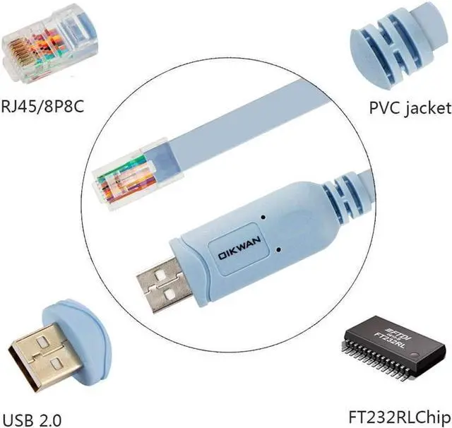 Alt view image 5 of 7 - Console Cable,USB Console Cable, USB to RJ45 Console Cable with FTDI chip Compatible with Cisco, Huawei,HP,Arista,Opengear,Aruba,Juniper Routers/Switches for Laptops in Windows, Mac, Linux 12 ft.