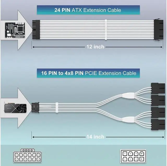 Alt view image 5 of 7 - PCIE 5.0 Extension RTX 4090 4070Ti 12VHPWR Power Cable, 16Pin(12+4) Male to 4X8Pin Female PCI-e 5.0 GPU Extension Cable + 24Pin ATX Motherboard Cable for GeForce RTX 3090Ti 4070Ti 4080 4090