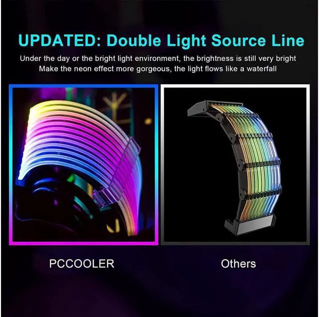 Alt view image 5 of 6 - Pccooler Power Supply Sleeved Cable, Customization 24 Pin Atx Rgb Cable Extension Kit 16Awg, 5V 3Pin Synchronized Psu Cable For Rgb Software From All Major Motherboard Cable Management