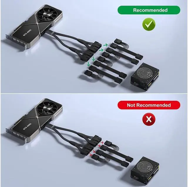 Alt view image 7 of 7 - PCI-e 5.0 Extension Cable, RTX 4090 4080 16Pin(12+4) Male to 4x8Pin Female 12VHPWR Cable PCIE GPU Power Sleeved Extender Cord Compatible for GeForce RTX 4090/4080/4070Ti/3090Ti (14inch, Black)