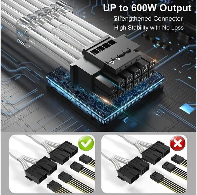 Alt view image 3 of 7 - PCI-e 5.0 Extension Cable, RTX 4090 4080 16Pin(12+4) Male to 4x8Pin Female 12VHPWR Cable PCIE GPU Power Sleeved Extender Cord Compatible for GeForce RTX 4090/4080/4070Ti/3090Ti (14inch, White)