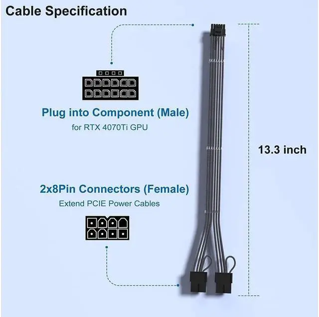Alt view image 2 of 7 - Visit Best electronics Store
FOLLOW
RTX 4070Ti PCIe 5.0 Power Cable Extender, 12VHPWR 16Pin(12+4) Male to 2x8Pin Female 16AWG Sleeved Extension Cord with Cable Combs Compatible GeForce RTX 4070Ti/407