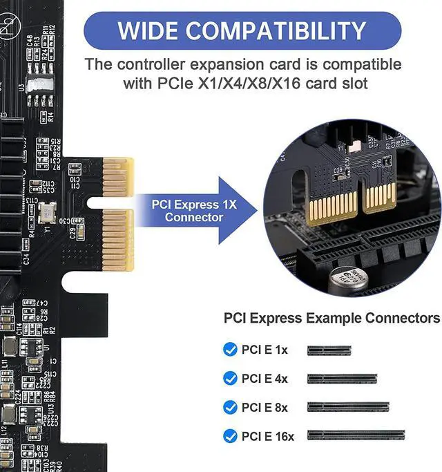Alt view image 6 of 7 - PCIE 1X SATA Card 16 Ports,with 16 SATA Cables and Low Profile Bracket,PCIE to SATA 3.0 6 Gbps Controller,PCIE to SATA Expansion Card,SATA Controller,SATA PCIE Card,ASM1064+3JMB575 Chips