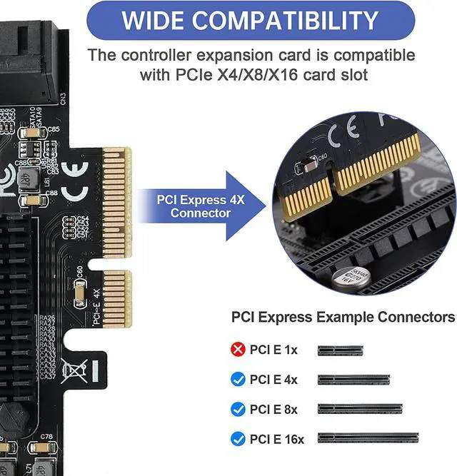 Alt view image 5 of 7 - PCIE 4X SATA Card 8 Ports,with 8 SATA Cables and Low Profile Bracket,PCIE to SATA 3.0 6 Gbps Controller,PCIE to SATA Expansion Card,SATA Controller,SATA PCIE Card,ASM1166+JMB575 Chips