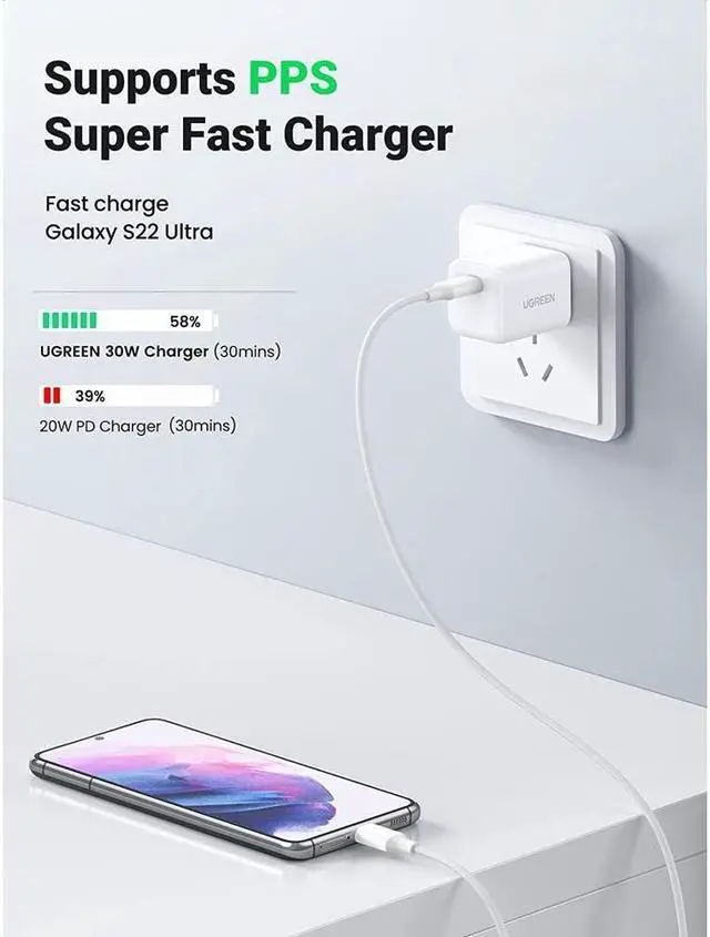 Alt view image 3 of 7 - UGREEN 30W USB C Wall Charger, USB C Charger with Foldable Plug, GaN PD PPS Fast Charger Block Compatible with MacBook Air/iPhone 13 Pro Max/13/12 Pro/Max, Galaxy S22/21, Pixel 6/6 Pro, iPad