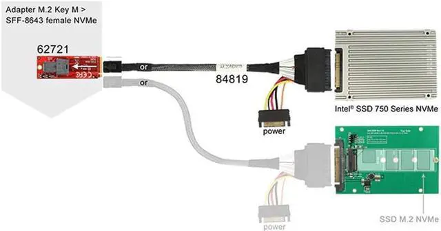 Alt view image 5 of 6 - Internal 12G Mini SAS HD to U.2 / SFF-8643 to SFF-8639 Cable 0.5m with 15Pin SATA Power for U.2 SSD