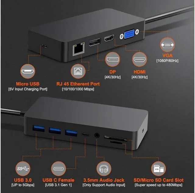 Alt view image 2 of 7 - Surface Pro Dock for Surface Pro 4/Pro 5/Pro 6 USB Hub Docking Station with Gigabit Ethernet, 4K HDMI VGA DP Display, 3xUSB 3.0, Audio Out, USB C, SD/TF Card Slot Combo Dock Only for Surface Pro 4/5/6