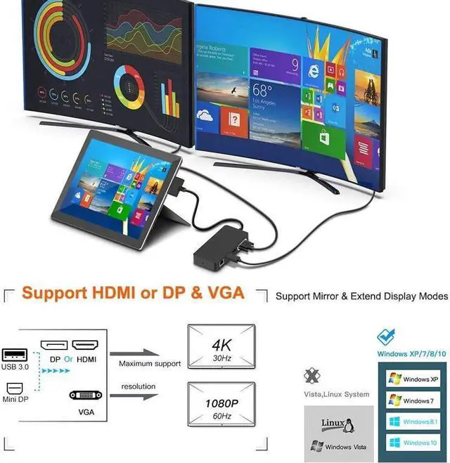 Alt view image 3 of 7 - Surface Pro Dock for Surface Pro 4/Pro 5/Pro 6 USB Hub Docking Station with Gigabit Ethernet, 4K HDMI VGA DP Display, 3xUSB 3.0, Audio Out, USB C, SD/TF Card Slot Combo Dock Only for Surface Pro 4/5/6