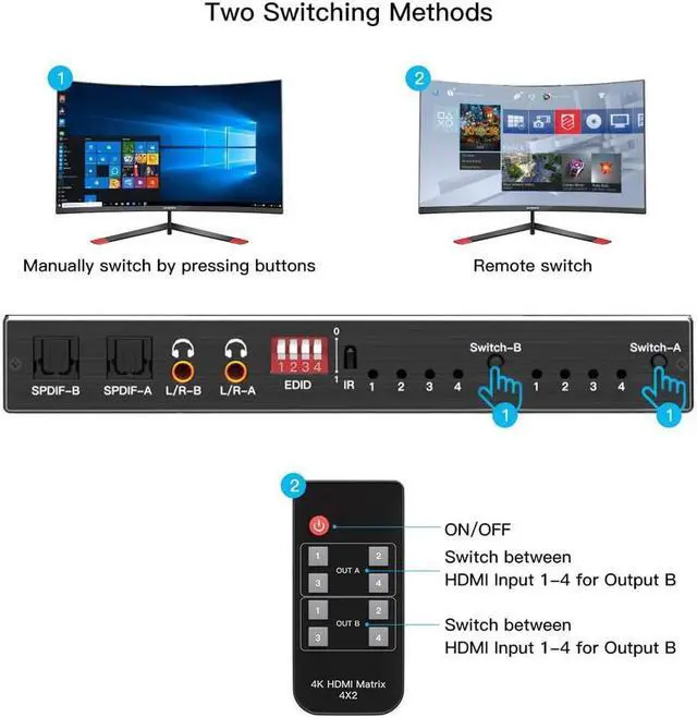 Alt view image 5 of 7 - 4K HDMI Matrix Switch 4x2, Video Switcher Splitter 4 in 2 Out, Optical and LR Audio Output with IR Remote Controller, Support 4K@60Hz 3D 18.5Gbps x 3 Data Rate, HDMI 2.0b, HDCP 2.2