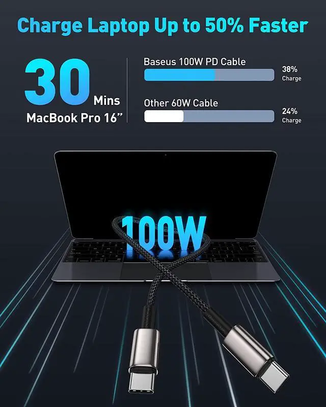 Alt view image 3 of 7 - USB C Cable, Baseus 100W PD 5A QC 4.0 Fast Charging USB C to USB C Cable, Zinc Alloy Nylon Braided Type C Data Cable for Samsung S21 S20+ S10 Note 10 iPad Pro MacBook Pro Google Pixel and more (3.3ft)