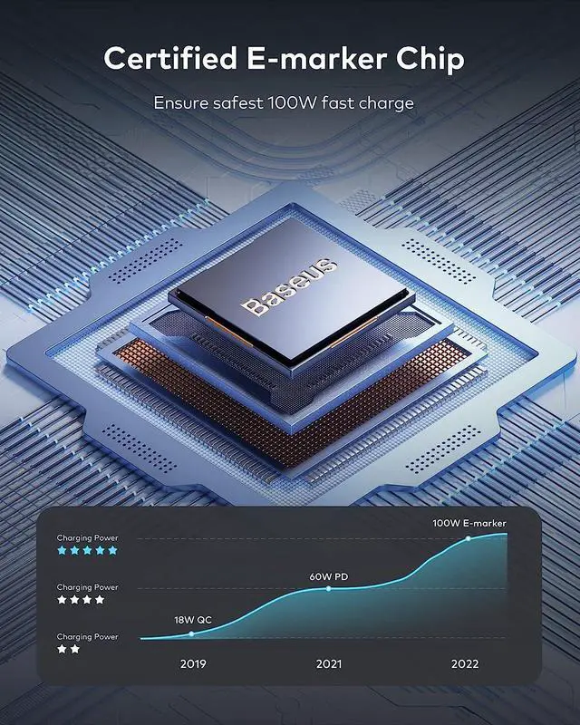 Alt view image 4 of 7 - BUCIER PD 100W USB C Cable, 5A Type C to C Fast Charging Cable, 3.3ft LED Display Cable Nylon Braided USB C 480Mbps Data Cable Compatible with Samsung S21 S20 Note 20 MacBook Pro Google Pixel etc