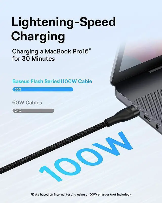 Alt view image 3 of 6 - BUCIER USB C Cable 100W 4.9FT 5A Type C Charger Cable Fast Charging 2 in 1 Multi Charging Cable, Nylon Braided USB C to USB C Cable for AIR/Mini 6 MacBook Galaxy S22 21 S10 Note