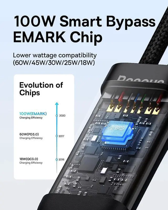 Alt view image 4 of 6 - BUCIER USB C Cable 100W 4.9FT 5A Type C Charger Cable Fast Charging 2 in 1 Multi Charging Cable, Nylon Braided USB C to USB C Cable for AIR/Mini 6 MacBook Galaxy S22 21 S10 Note