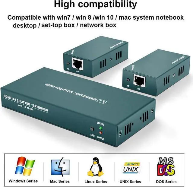 Alt view image 5 of 7 - HDMI Extender Splitter 1x2, HD1080P@60Hz & 3D Visual, Extending 165ft (50m) Length Transmission Over CAT5e/CAT6/CAT7 Cable, 2 Channel Transmission with 2 HDMI Loop Out