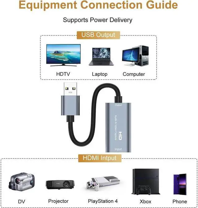 Alt view image 4 of 6 - 4K HDMI Video Capture Card,Video Record Card,Audio Capture Adapter,HDMI to USB Audio Video Recording in 1080P@30Hz, 4K@30Hz for Teaching,Broadcasting,Gaming,Streaming,Video Conference (1 Pack, Silver)