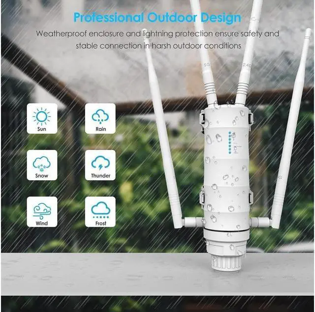 Alt view image 7 of 7 - AC1200 Outdoor WiFi Extender with Passive POE Wireless High Power Outdoor Weatherproof Wi-Fi Range Repeater Access Point, Dual Band 2.4GHz 5GHz, 4x7dBi Detachable Antenna
