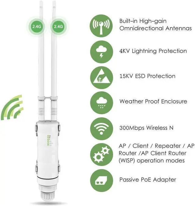 Alt view image 4 of 5 - 2.4G 300Mbps High Power Wi-Fi Outdoor CPE/Access Point/Repeater/Range Extender With 1000mW Omni-directional Antennas, Passive PoE, 15KV ESD, 4KV Lightning Protection