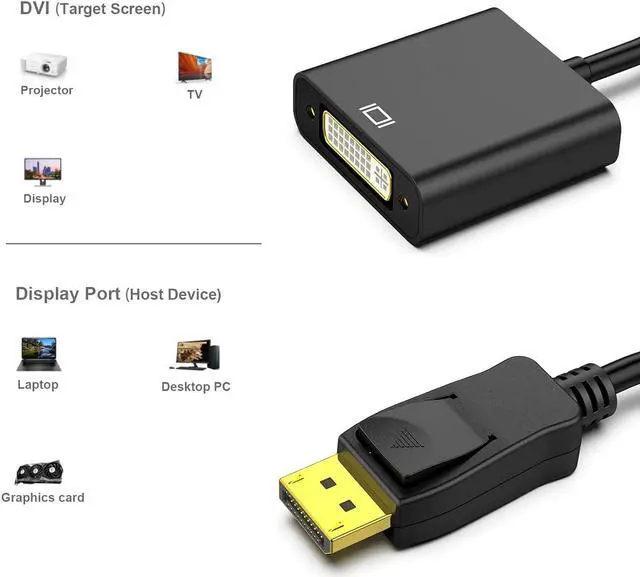 Alt view image 3 of 3 - DisplayPort to DVI DVI-D Single Link Adapter, Display Port to DVI Converter Male to Female Black 2-Pack