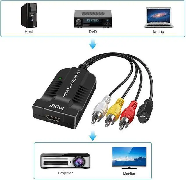 Alt view image 3 of 5 - HDMI to AV and S-Video Converter HDMI to Male CVBS Audio Video Converter Adapter
