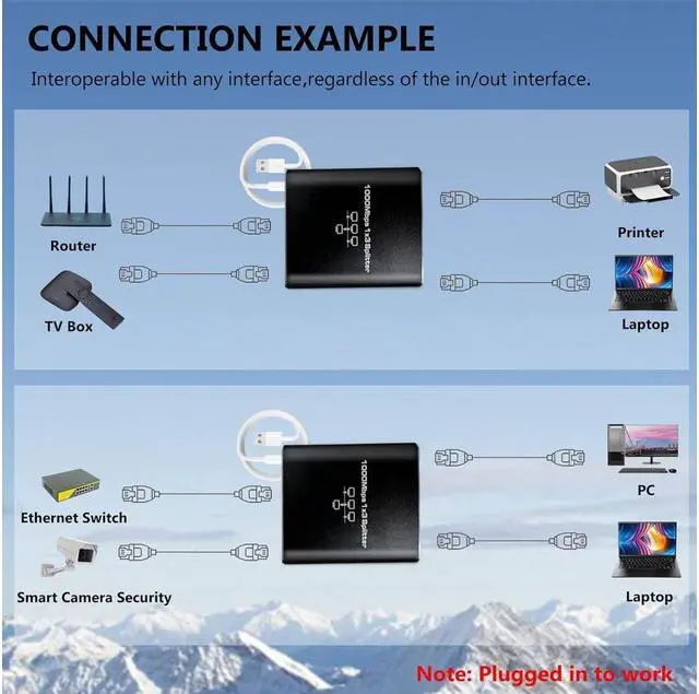 Alt view image 2 of 6 - Ethernet Splitter High Speed Gigabit, 1000Mbps Ethernet Splitter 1 to 3[3 Devices Simultaneous Networking], RJ45 Splitter Adapter with USB Power Cable, Internet Splitter for Cat5/5e/6/7/8 Cable