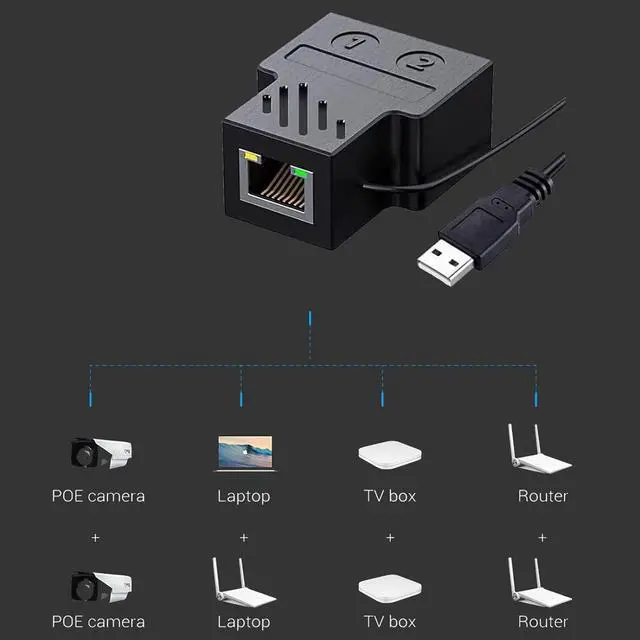 Alt view image 2 of 6 - Ethernet Splitter, 100Mbps Ethernet Splitter 1 to 2[2 Devices Simultaneously Networking], LAN Splitter Adapter with USB Power Cable, Internet Splitter for Cat5/5e/6/7/8 Cable