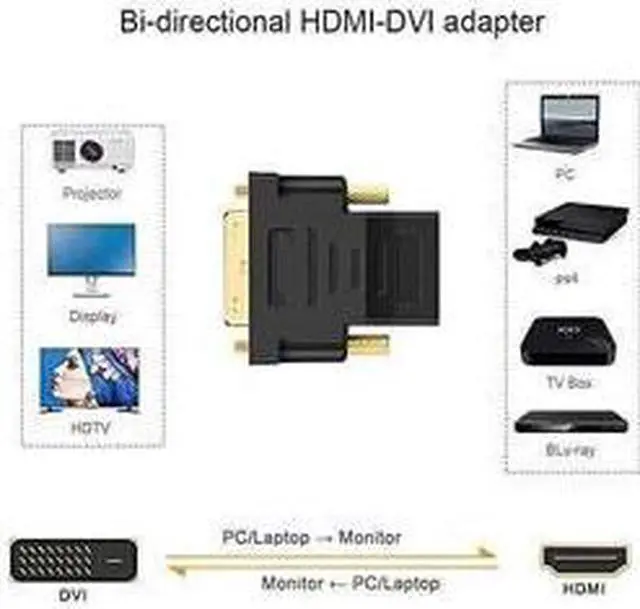 Alt view image 2 of 7 - BUCIER DVI to HDMI Adapter 2-Pack Bi-Directional DVI Male to HDMI Female Converter Support 1080P 3D for PS3 PS4 TV Box Blu-ray Projector HDTV(DVI to HDMI)