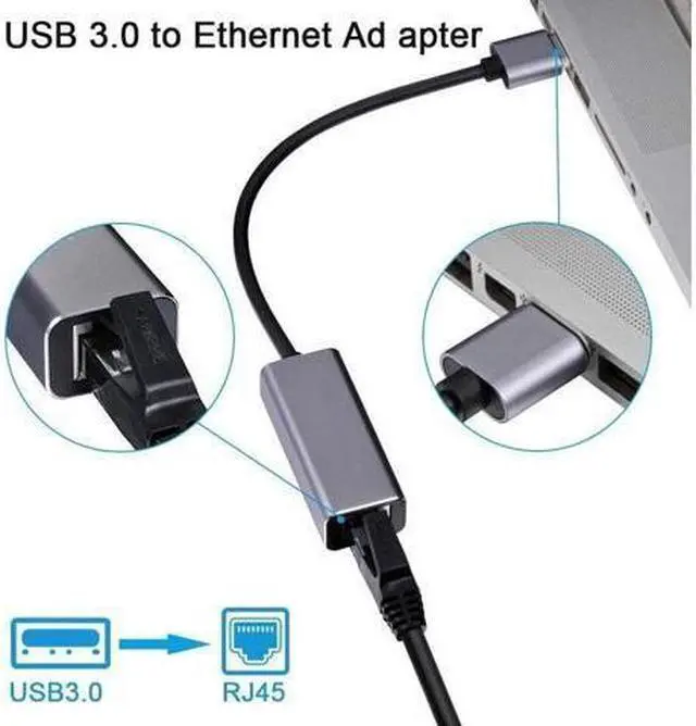 Alt view image 2 of 7 - BUCIER USBA to Ethernet Adapter Gigabit Ethernet Internet Connector USB 3.0 AM to RJ 45 LAN Network Hub 10/100/1000 Mbps Supports Win7 /8/10 Mac OS Linux Vista