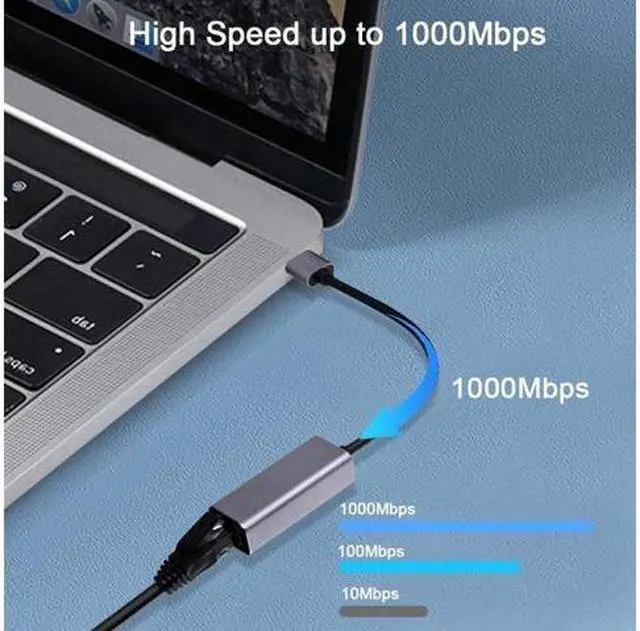 Alt view image 5 of 7 - BUCIER USBA to Ethernet Adapter Gigabit Ethernet Internet Connector USB 3.0 AM to RJ 45 LAN Network Hub 10/100/1000 Mbps Supports Win7 /8/10 Mac OS Linux Vista