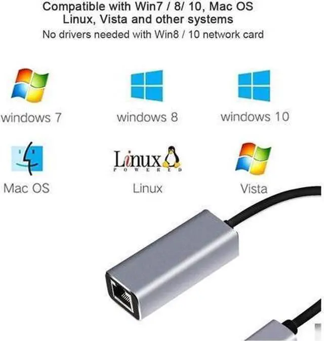 Alt view image 6 of 7 - BUCIER USBA to Ethernet Adapter Gigabit Ethernet Internet Connector USB 3.0 AM to RJ 45 LAN Network Hub 10/100/1000 Mbps Supports Win7 /8/10 Mac OS Linux Vista