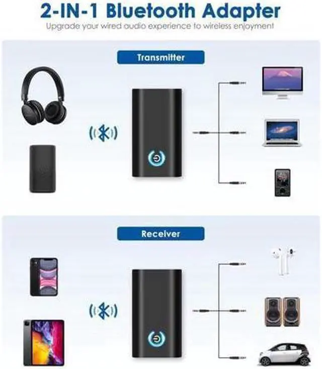 Alt view image 5 of 5 - BUCIER Bluetooth 5.0 Transmitter Receiver, 2-in-1 Bluetooth Adapter with 3.5mm AUX Stereo Output(Pair with 2 Bluetooth Devices Simultaneously) for TV/PC/Home Car Sound System